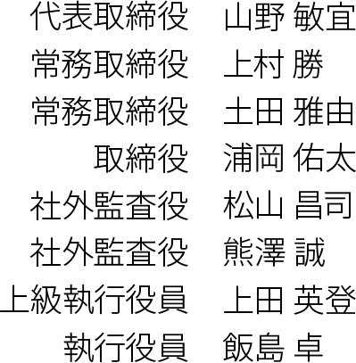役員一覧